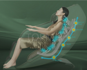 SL Type Guide Rail 3D Manipulator Massage Chair